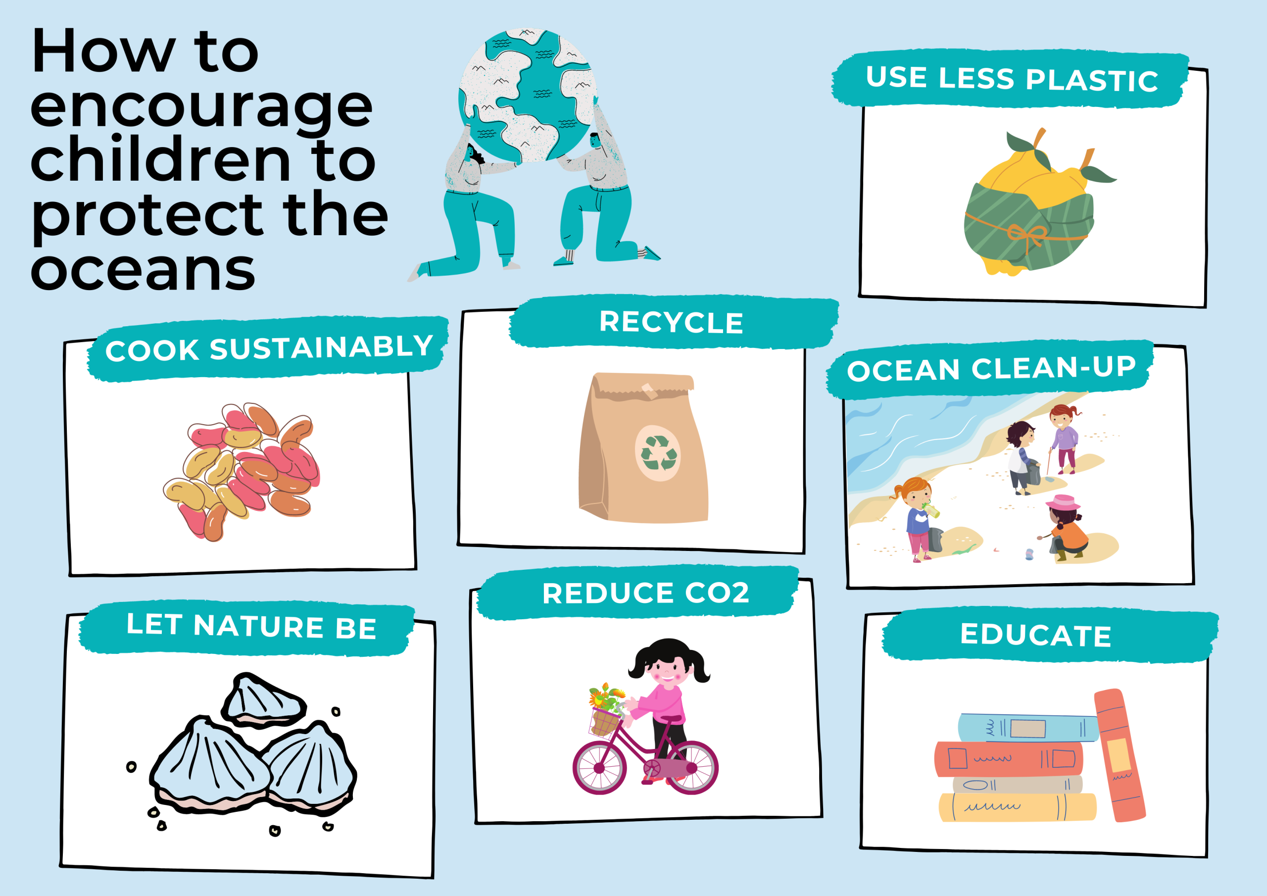 Gentle Cleaning Habits for Families and the Earth in 2026
