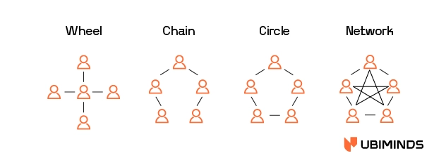Communication Patterns: 10 Ways They Impact The Bottom Line within The Science Behind Nicamaka Couples and Their Unique Communication Patterns