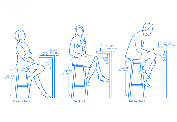 What you should know before choosing between counter height and true ...